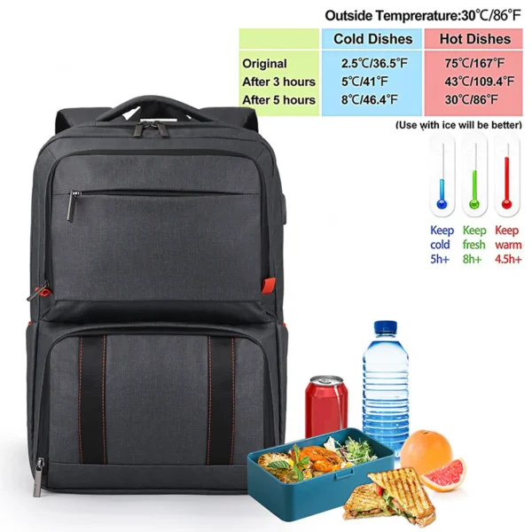 2_4eda218f-d7d9-4f1d-b443-1e658b7f35b9 Large Capacity Refrigerated Bags Backpack Camping Bag SN1116