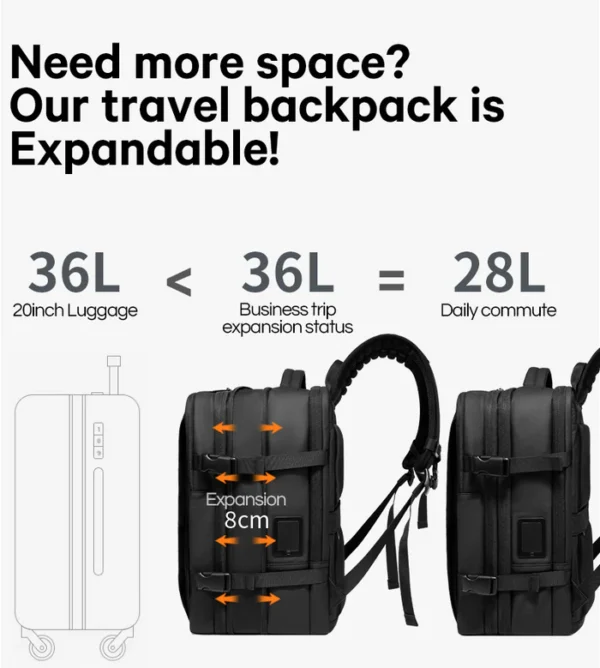 BANGE One-click Vacuum Compression Travel Backpack with TSA Lock