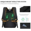 SN2550_6 Aoking Fashion Backpack Laptop Business Backpack SN2550